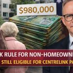 $980K Rule for Non-Homeowners — Are You Still Eligible for Centrelink Payments?