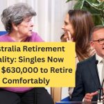 Australia Retirement Reality: Singles Now Need $630,000 to Retire Comfortably